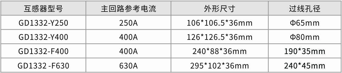 1687759322875840.jpg 光和電火報(bào)宣傳冊(cè)加壁掛廣播2023-06 - 副本.jpg