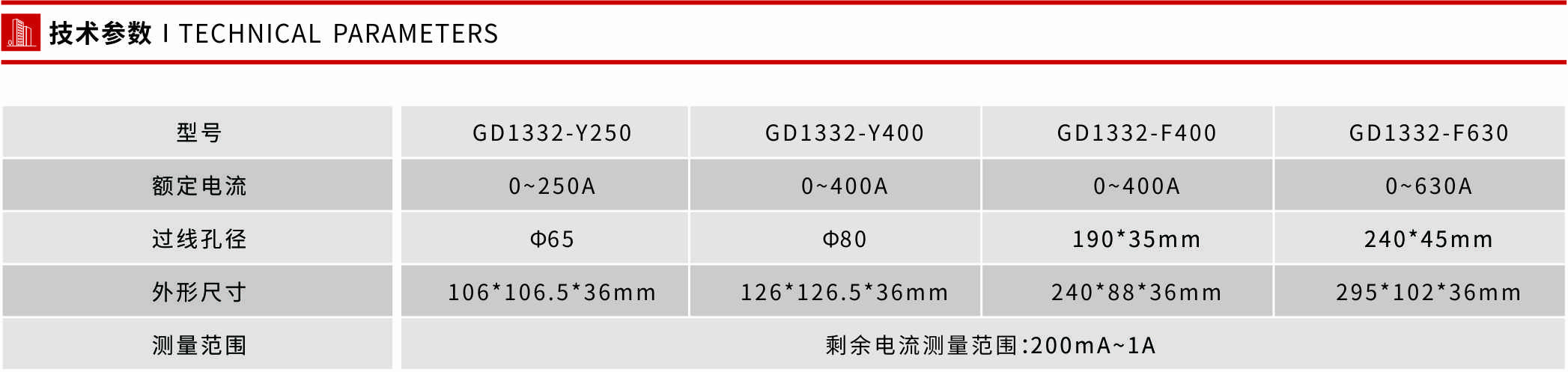 光和電火報(bào)宣傳冊(cè)加壁掛廣播2023-06 - 副本.jpg